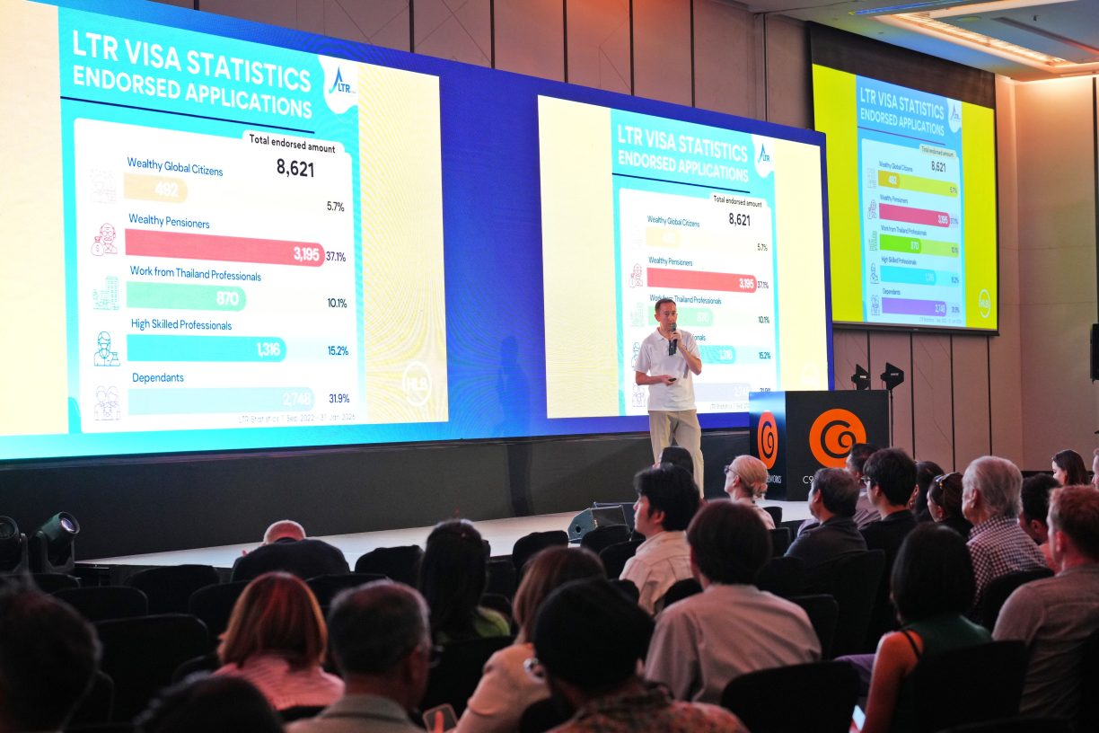 HLB Thailand Highlights LTR Visa Strategy at Phuket Property Exchange